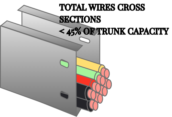 Cable trunk icon